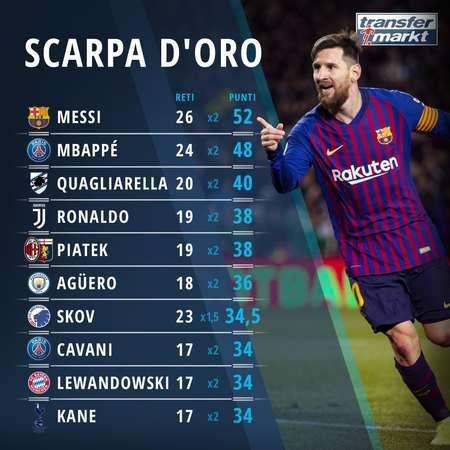 欧联：2-1，苏超豪门逆转奥超第一，52岁罗杰斯率队终结2轮不胜（欧联2-1！苏超豪门逆袭奥超领头羊，52岁罗杰斯带队止住两场不胜）