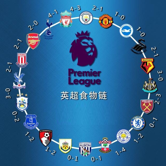 麦克阿瑟FC战胜大埔，国安与河内公安的胜者将直接晋级淘汰赛