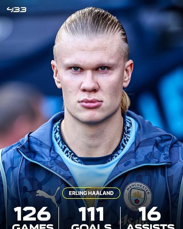 镜报：多特想明年夏天签桑乔，但后者必须接受大幅降薪